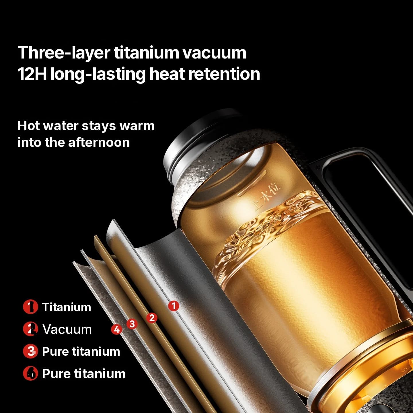 Cốc giữ nhiệt titanium nguyên chất có hiển thị nhiệt độ, 601-700ml