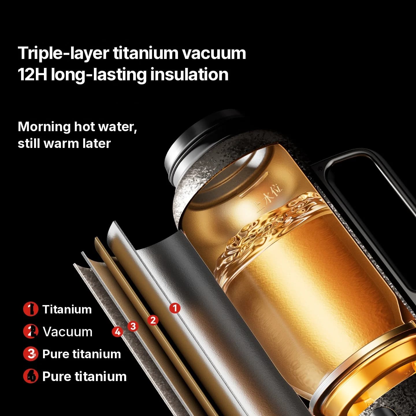 Cốc giữ nhiệt Titanium nguyên chất có hiển thị nhiệt độ, 601-700ml