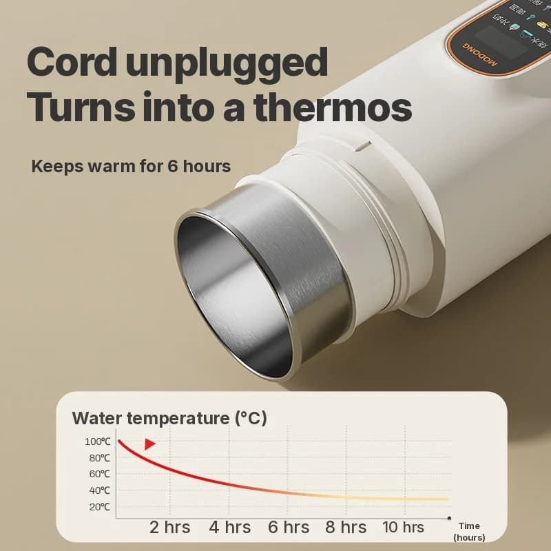 Cốc đun nóng điện cầm tay có chức năng giữ ấm