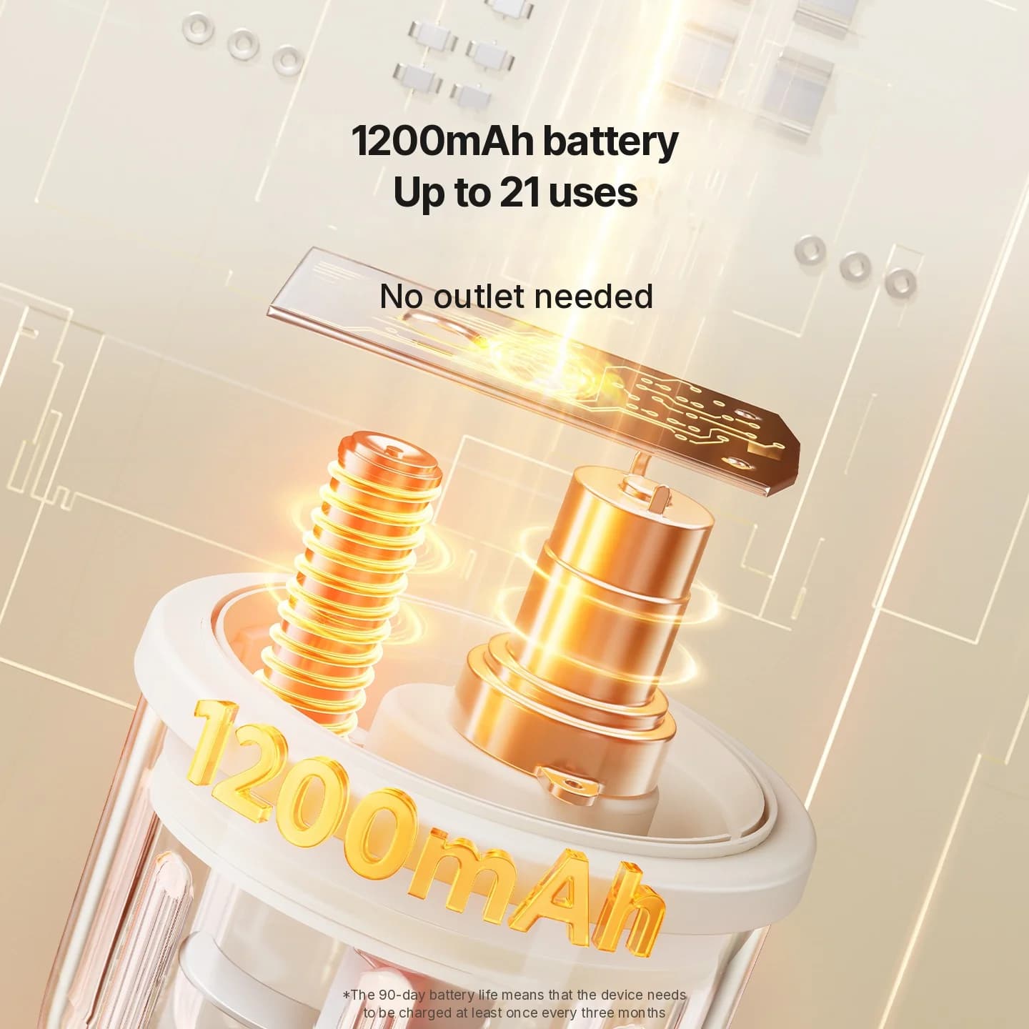 Máy băm tỏi điện mini 300ml 5V 45W