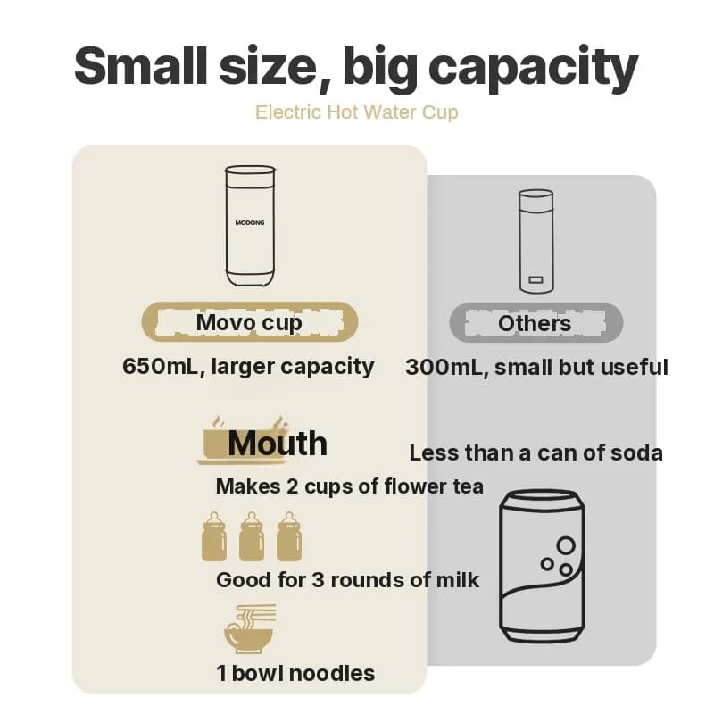 Cốc đun nước điện cầm tay có chức năng giữ ấm