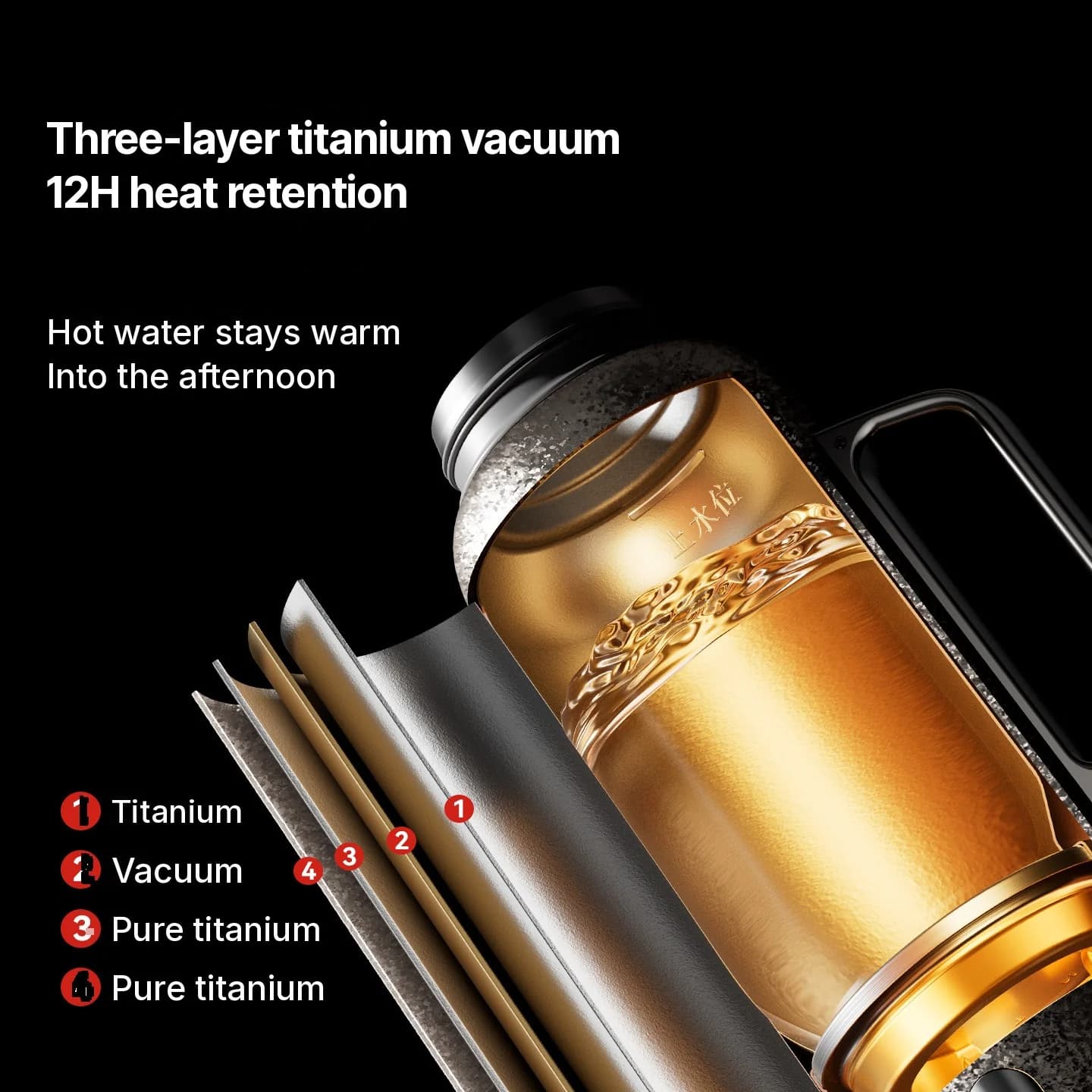 Cốc du lịch cách nhiệt titan nguyên chất với nắp nam châm