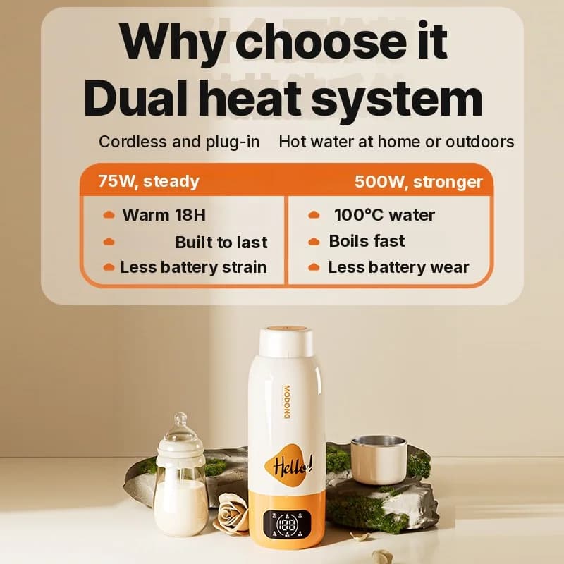 Cốc đun sữa bột cho bé di động 550ml, cắm điện và không dây