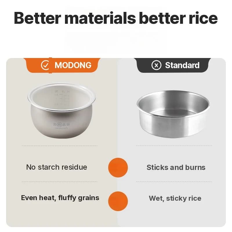 Nồi cơm điện 3L có lòng nồi phủ gốm