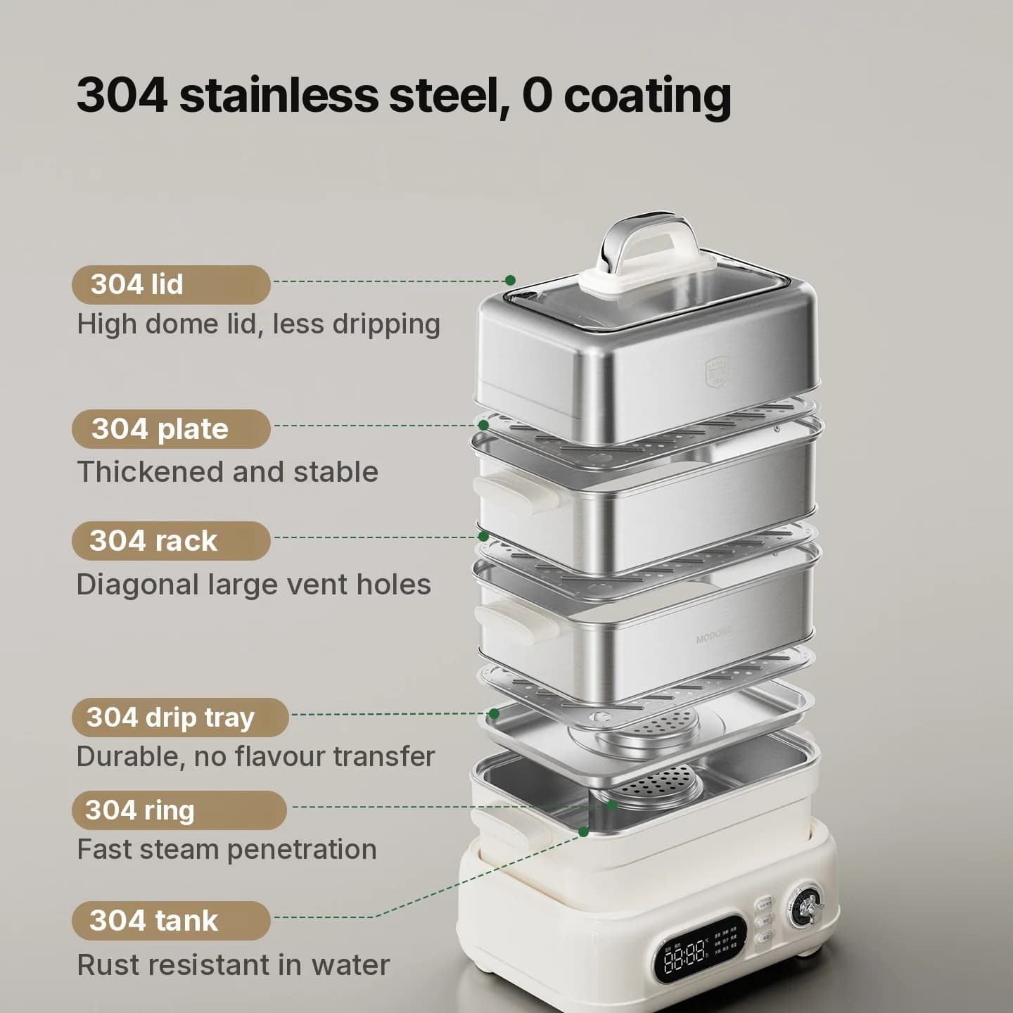 Nồi hấp điện inox 18L 24L 2 hoặc 3 tầng